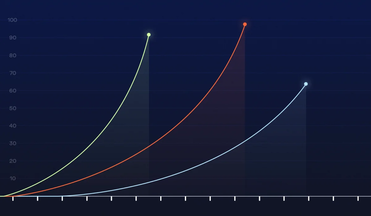 Cloud Migration Consulting