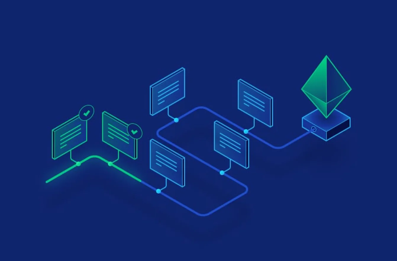 Software maintenance support