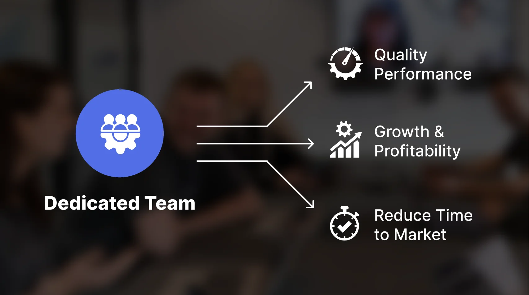 Offshore Software Development Center